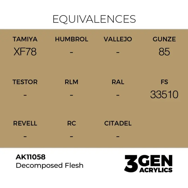 3GEN Pastel Pink 18 ml AK11059