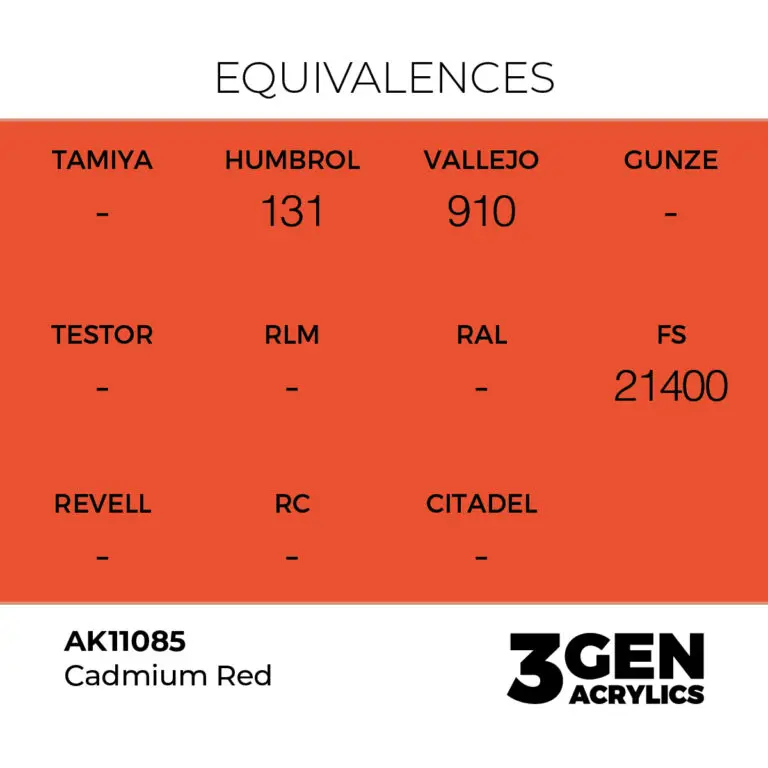 AK11085_CADMIUM RED_detail1-1