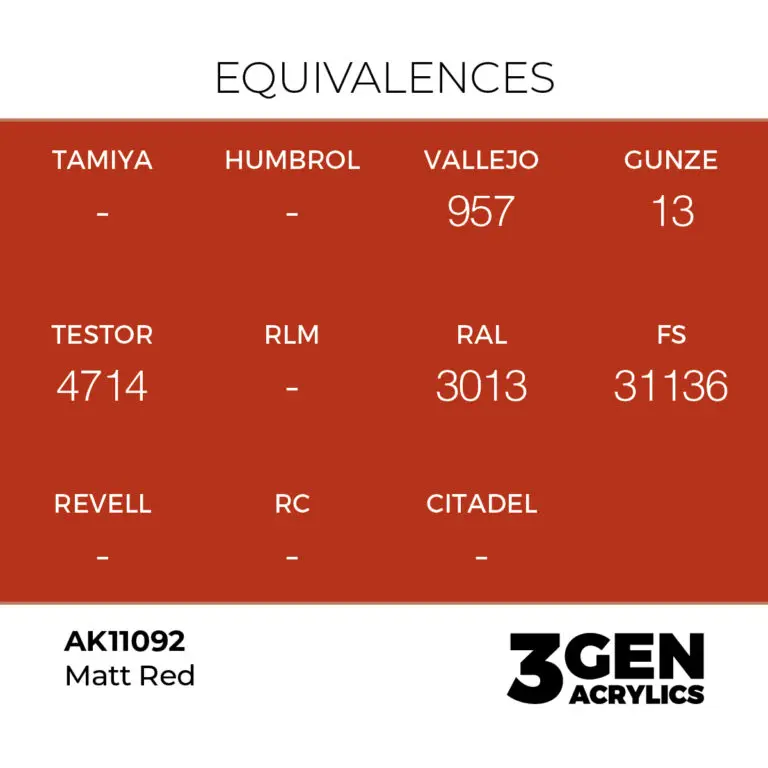 AK11092_MATT RED_detail1-1