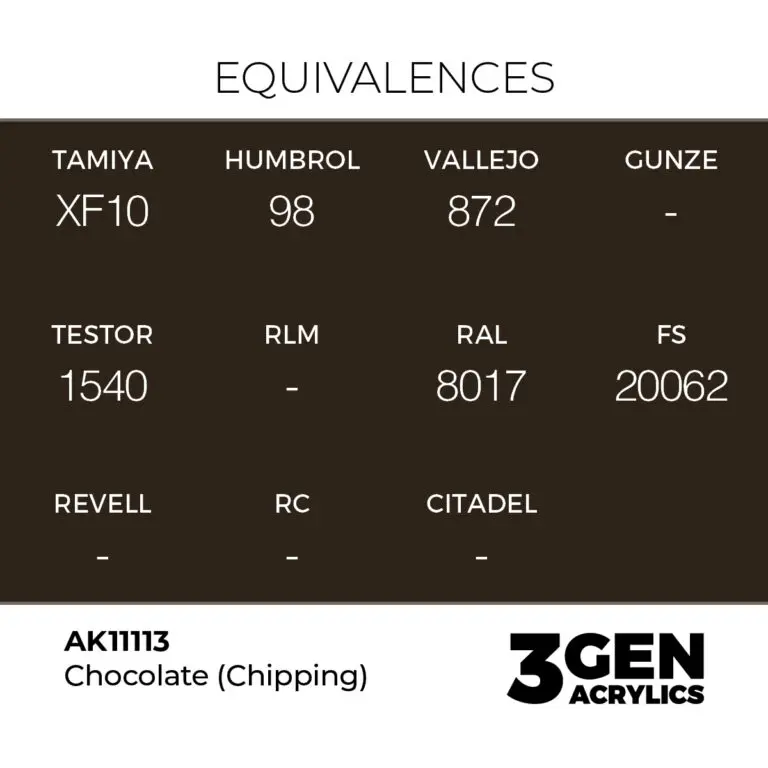 AK11113_CHOCOLATE (CHIPPING)_detail1-1
