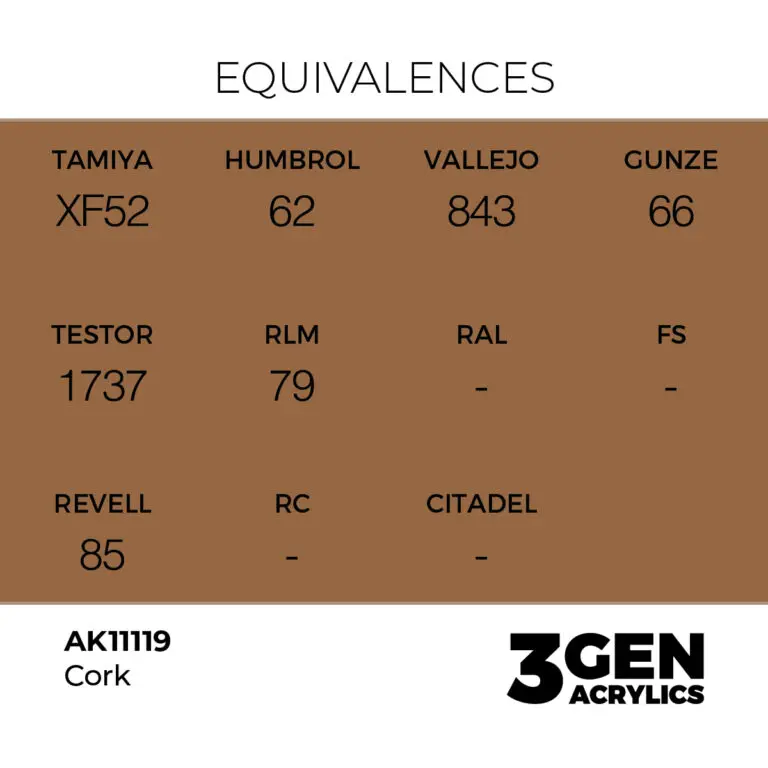 AK11119_CORK_detail1-1