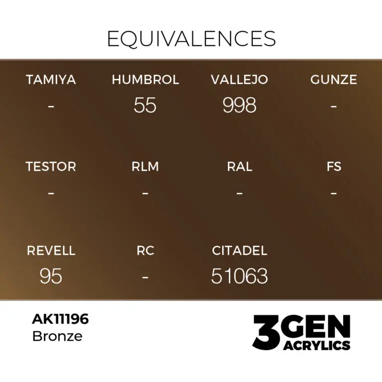 AK11196_BRONZE_detail1-1