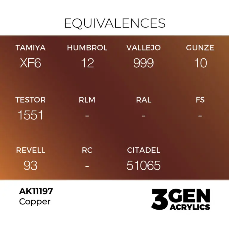 AK11197_COPPER_detail1-1