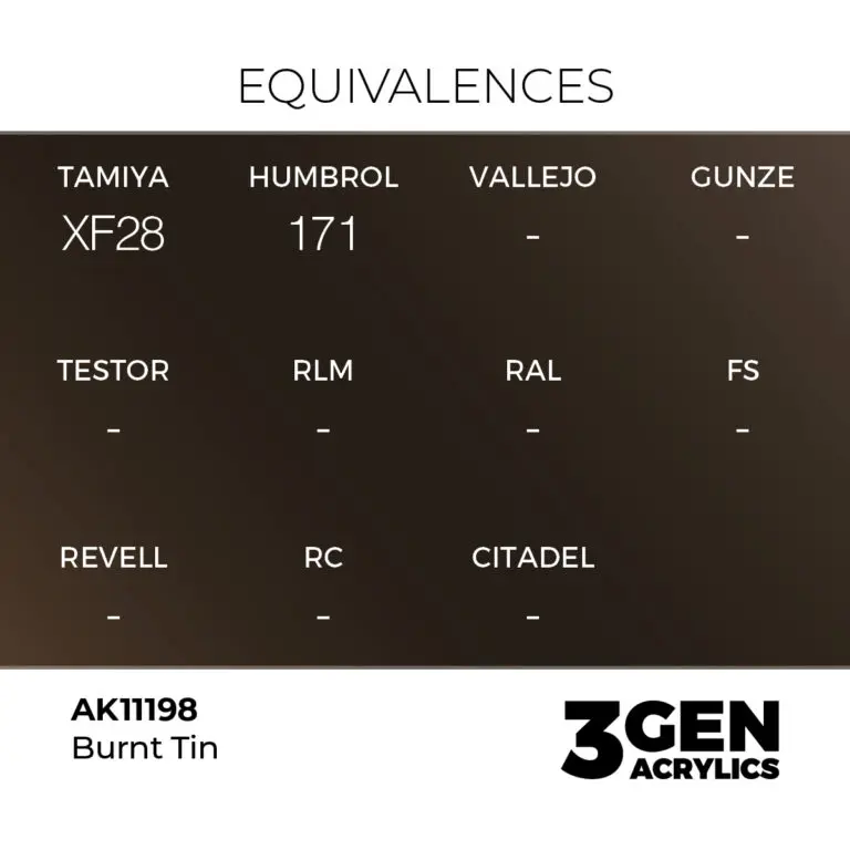 AK11198_BURNT TIN_detail1-1